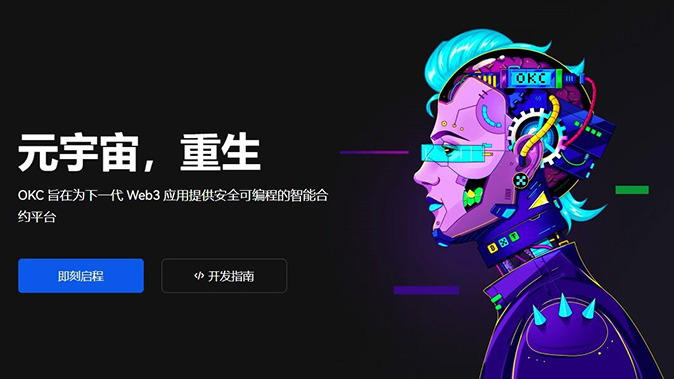 杠杆管理
